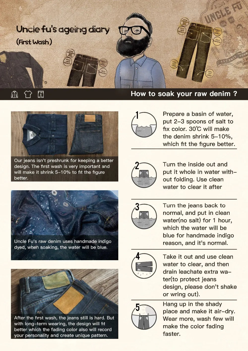 “Rustic” Men’s Recyclable Raw Woven Straight Oversized Denim Work Jeans